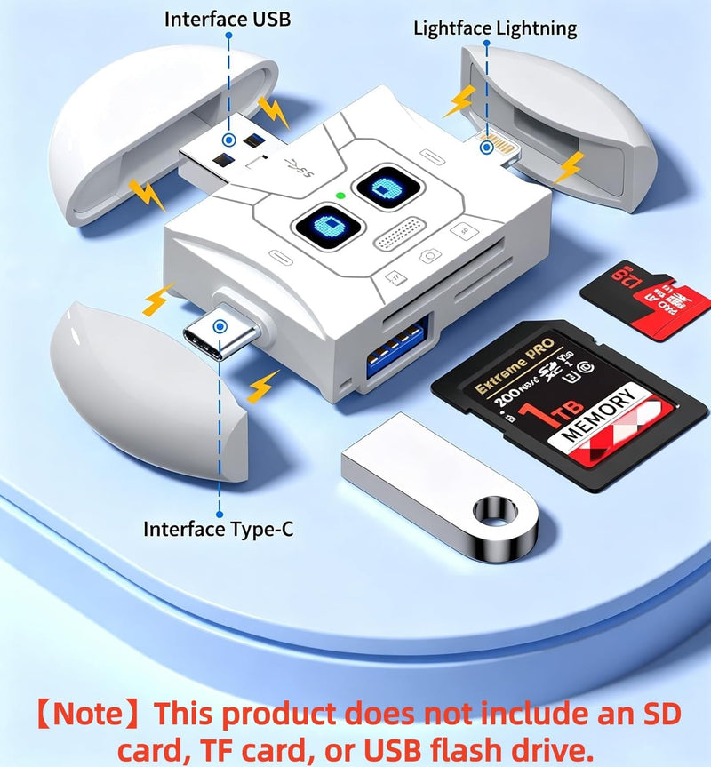 6-in-1 USB C Memory Card Reader Adapter | For Digital Camera, Dual Slot, Supports SD, SDHC, SDXC, MMC, RS-MMC, Micro SD & UHS-I Cards
