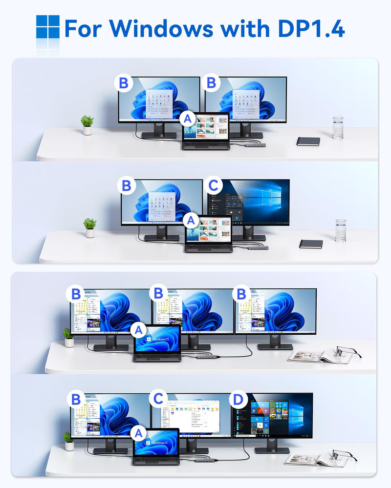 USB C Docking Station Dual Monitor for Laptop, LIONWEI 14-in-1 USB-C Hub with Triple Display, 2 HDMI + VGA, Ethernet, 6 USB A/C 3.0/2.0, PD, SD/TF, Audio, USBC Dock for Surface/HP/Dell/Lenovo/MacBook 14 in 1 VGA