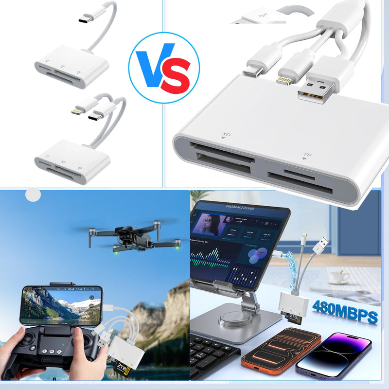 Memory Stick Pro Duo Adapter - 4-in-3 Multi Memory Card Reader with Triple Lightning/USB-C/USB-A for SD/Micro SD/MS/xD-Picture-Card, Sony Cybershot Memory Stick Pro Duo Adapter for iPhone/Android/PC