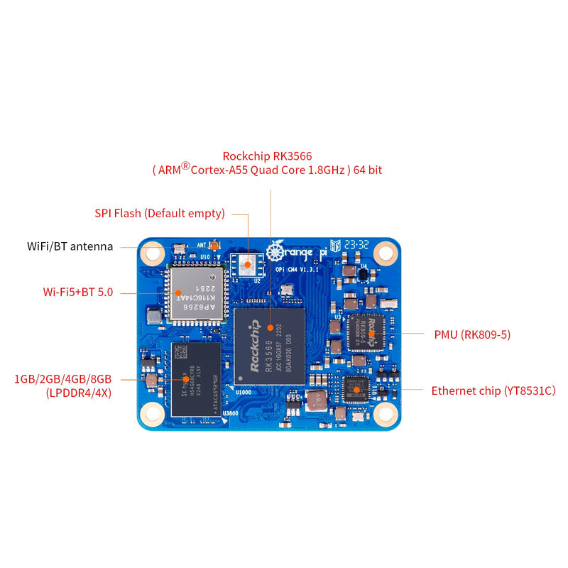 Orange Pi CM4 8G64GB RK3566 Quad Core 64 Bit Single Board Computer, Compute Module 4 with 64GB eMMC 1.8 GHz Frequency Wi-Fi & Bluetooth 5.0 Integrated RKNN NPU AI Accelerator (CM4 8G64G)
