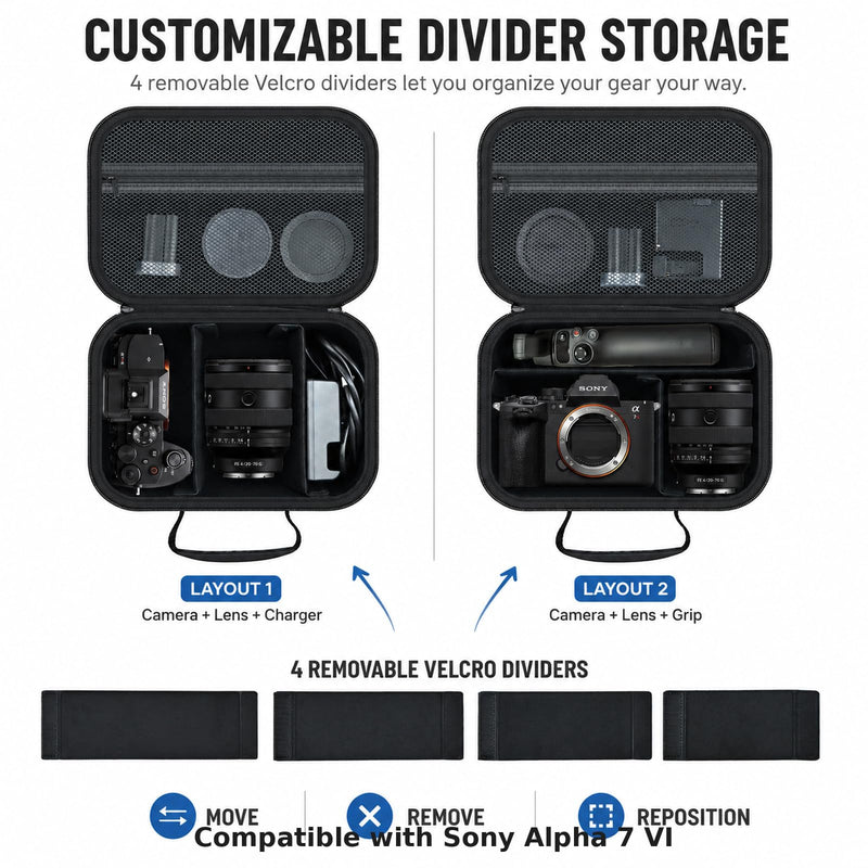Camera Case for Sony Alpha 7 VI III IV/7R V, Hard EVA Protective Bag | EVA Shell, Shoulder Strap, 4 Adjustable Dividers Compact Travel Bag