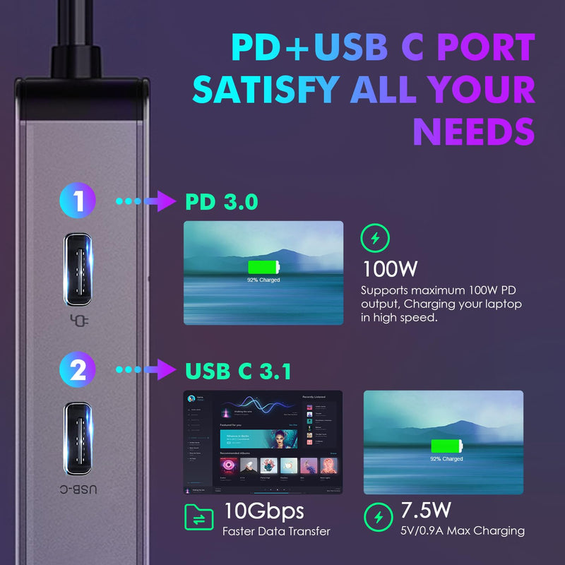 USB C Hub USB C Docking Station 14-in-1 Adapter with Dual 4K HDMI & 8K DP Output USB3.0 x2, VGA, USB2.0 x2, PD100W, Gigabit Ethernet, 3.5mm Audio for MacBook, Dell, HP, Lenovo, Surface