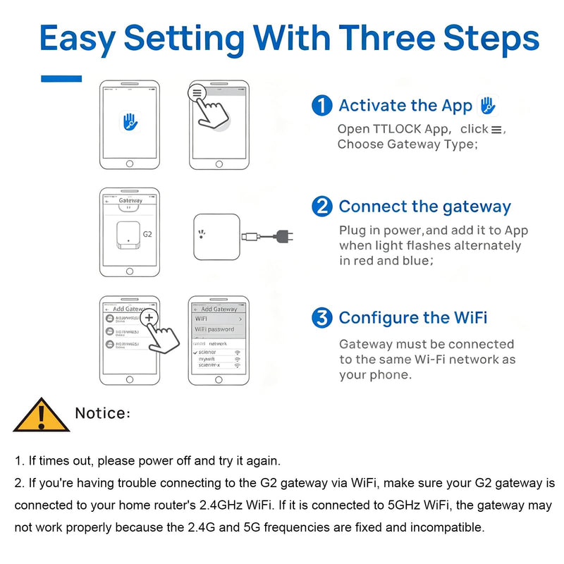 AceFox G2 Wi-Fi Gateway for TTLock, Works with Alexa Voice Control