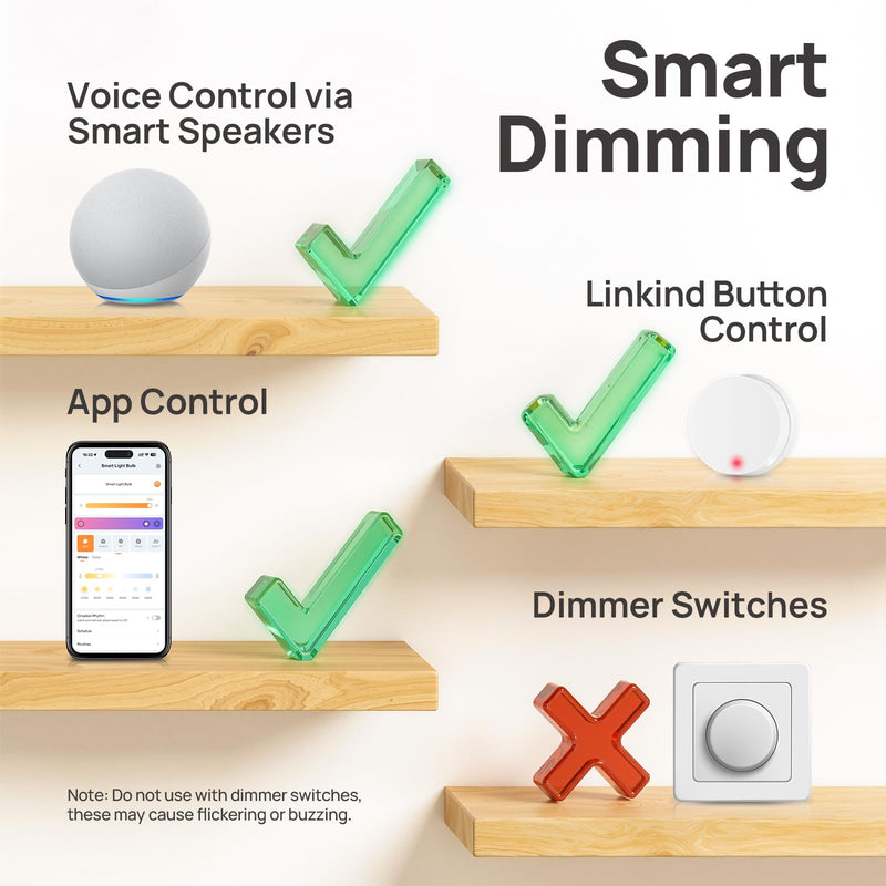 Linkind Smart Light Bulbs, Warm White to Daylight (2700K-6500K), Alexa Light Bulbs, Work with Alexa, Google Home, AiDot, 60W Equiv, Efficient 8.5W, 2.4G WiFi Bluetooth LED CRI>90, A19 E26 800LM, 4Pack 4 Pack Non-Matter-enabled