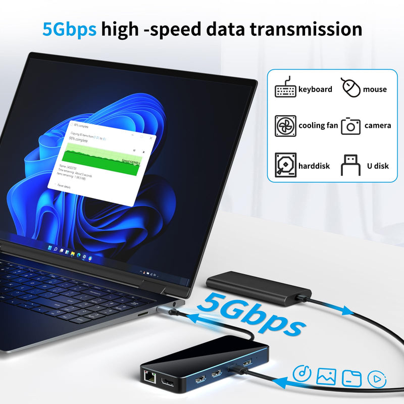 12 in 1 Docking Station Triple Display USB C Hub Multiple Adapter with 2 HDMI+DP,4 USB 3.0/2.0 Ports,SD/TF Card Reader,100W PD, Ethernet, Audio, USB C Dongle for MacBook/Dell/HP/Surface 12 in 1