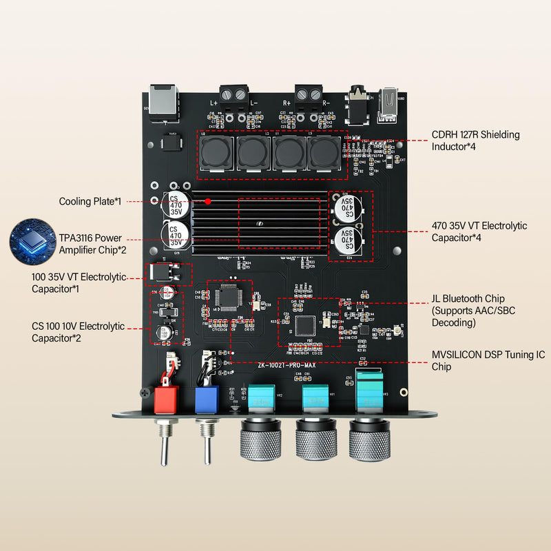 Daakro ZK-1002T Pro Max 2.0 Channel Bluetooth 5.3 Amplifier Board 100W+100W HiFi Audio AMP with Treble and Bass, TWS,BT USB and AUX Inputs, DC 12-24V 2.0 Channel Stereo AMP Module for DIY Speakers