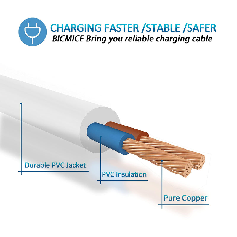 2.7Ft USB DC Charging Cable 2.5mm Fast Charger Replacement Cord-2 Pack | Flexible USB to DC Pin Charger Cables Durable Vibrators Charging Cords for Massager Wand Toy
