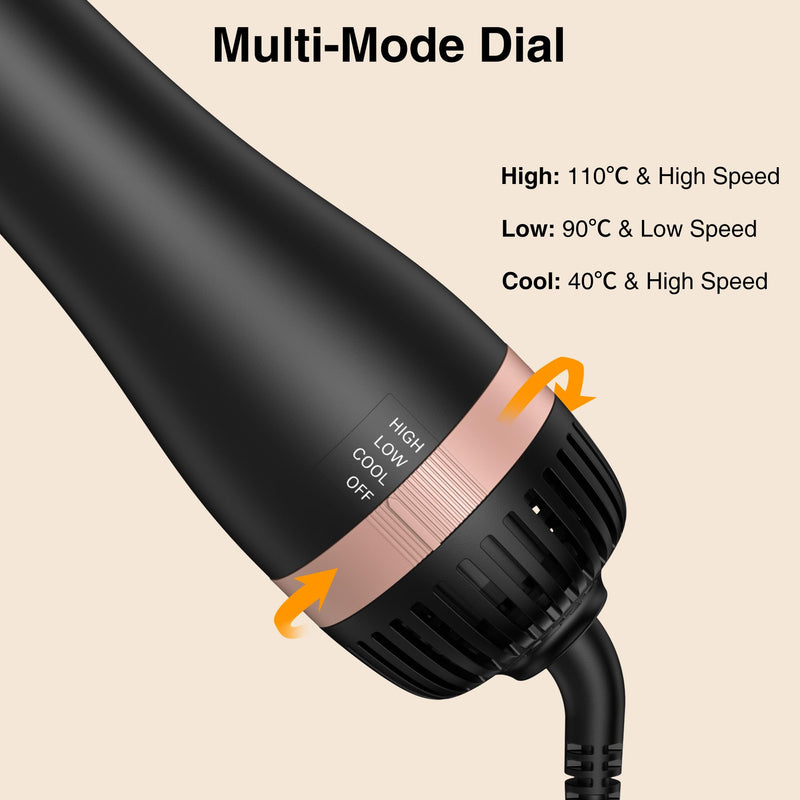 Hair Dryer Brush, One-Step Hot Air Brush | Ionic Ceramic Oval Barrel (60mm) | Negative Ion Anti-Frizz | Smooth, Shiny Salon-Style Blowout | Blow Dryer & Styler Volumizer with Protective Cover