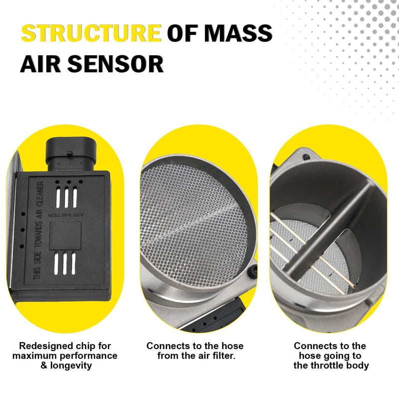 Mass Air Flow Meter MAF Sensor for Buick Chevy GMC Oldsmobile Isuzu Pontiac Honda Cadillac 1994-2005, Replaces 2133458 25008302 25180303 AF10045