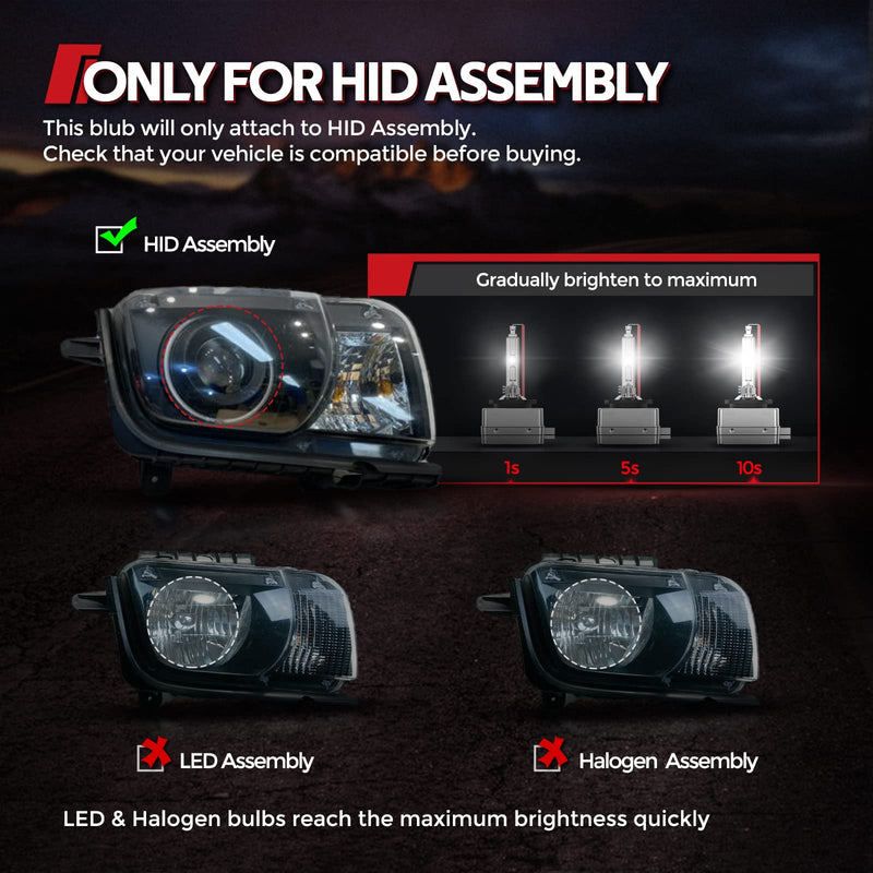 Torchbeam D3S HID Bulbs, 6000K Cool White, High/Low Beam, Xenon Bulbs with Metal Stents Base, for 12V Car, Pack of 2 ‎Cool White D3S 6000K