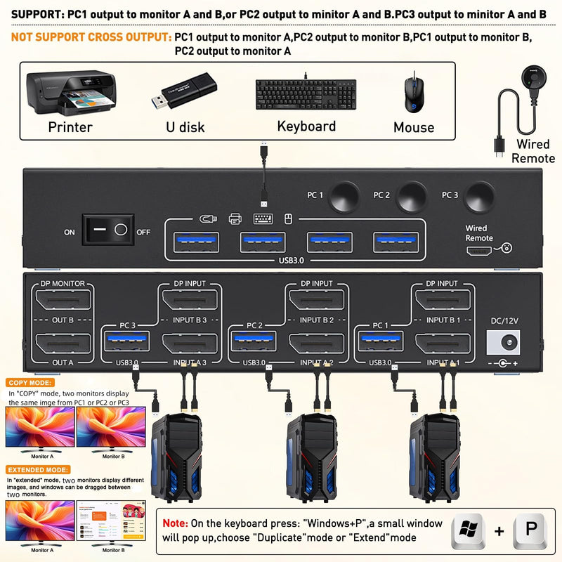 8K KVM Switch 2 Monitors 3 Computer, KCEVE Dual Monitors USB 3.0 Displayport KVM Switcher, Supports 8K@60Hz for 3 DP Port PC Share 2 DP Monitors, Keyboard and Mouse 3x2 KVM DP+DP+DP