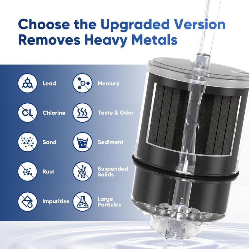 PUREPLUS Heavy Metal Reduction Faucet Filter Replacement, Compatible with PUR® Plus RF9999®, Removes Lead, Mercury, Chlorine, Fits FM-2500V, FM-3700, PFM350V, Advanced Faucet Mounts, 6 Pack Heavy Metals Removal