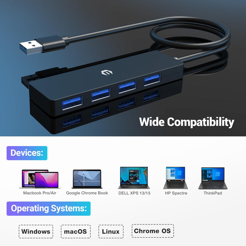 USB 3.0 Hub, HOPDAY 4 Port USB Hub Ultra Slim USB Data Hub, USB Splitter USB 3.0 Adapter for MacBook, iMac Pro, Surface, Dell, Hp Laptop USB Hub HB023