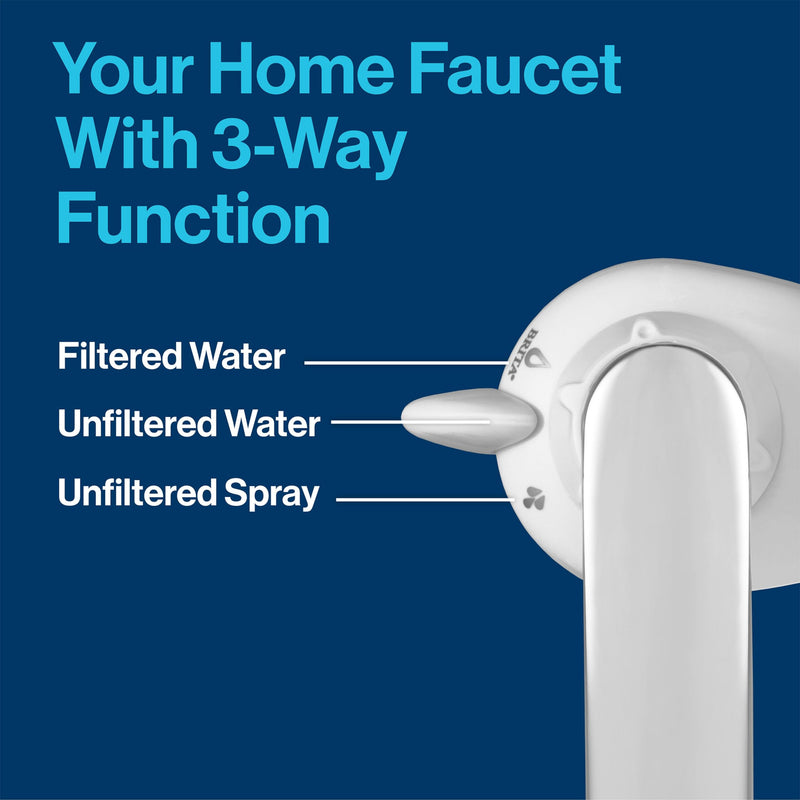 BRITA ON TAP FAUCT REPL FILTR Size: 2-PAK Elite - 2 ct Faucet Mount + 2 Filters