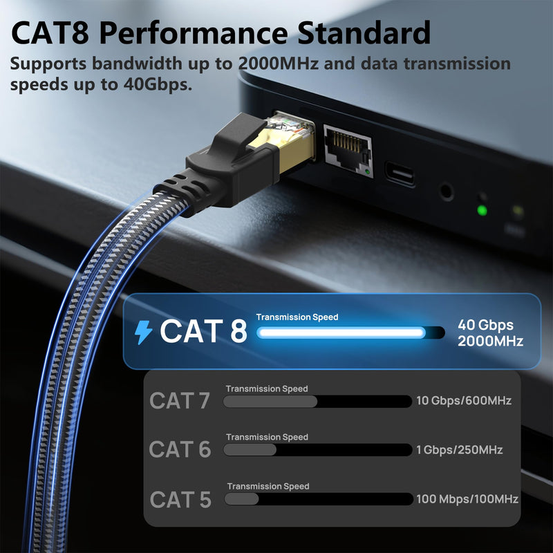 Orbram Cat 8 Ethernet Cable 100 ft, Nylon Braided High Speed Heavy Duty Network LAN Patch Cord, 40Gbps 2000Mhz SFTP RJ45 Flat Internet Cable Shielded in Wall, Indoor&Outdoor for Modem/Router/Gaming/PC Black 100ft