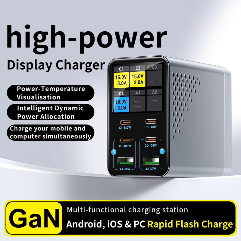 140W 6-Port GaN USB C Charging Station with LCD Smart Display | Desktop Fast Charger for Multiple Devices, Compatible with MacBook, iPhone, iPad, Galaxy, Home Office,Gaming Accessories