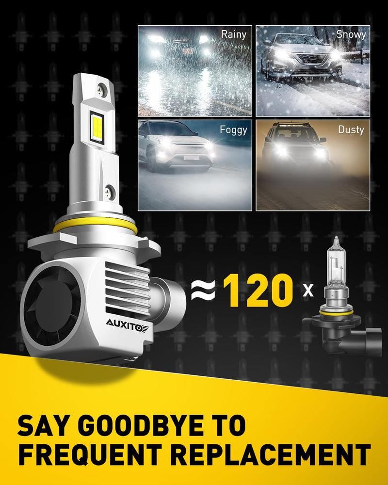 AUXITO Upgraded 9012 Bulbs, 44000LM 6000K Driving Lights with Cooling Fan, Plug & Play HIR2 Fog Light Bulbs, Super Bright IP68 Waterproof, Pack of 2