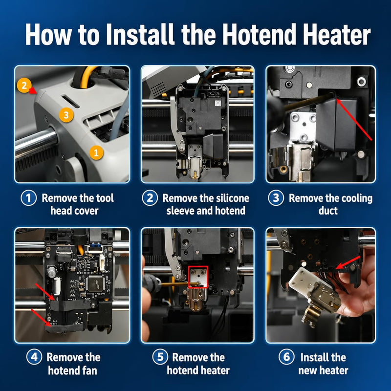 Heating Assembly Kit Compatible with Bambu Lab P2S, Quick-Swap Hotend with Heater Cartridge, Thermistor and Screws