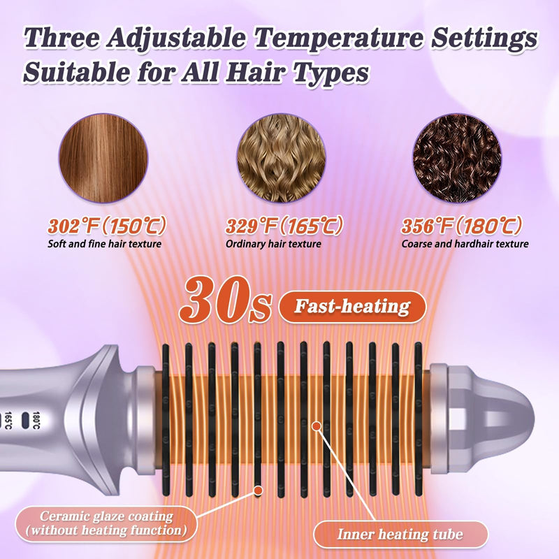  [AUSTRALIA] - Cordless Hot Brush for Short Hair - Heated Round Curler & Thermal Curling Iron for Women, USB Mini Hair Straightener Portable Curling Brushes, Curly Straight Hair Travel Heat Styling（Purple） Purple