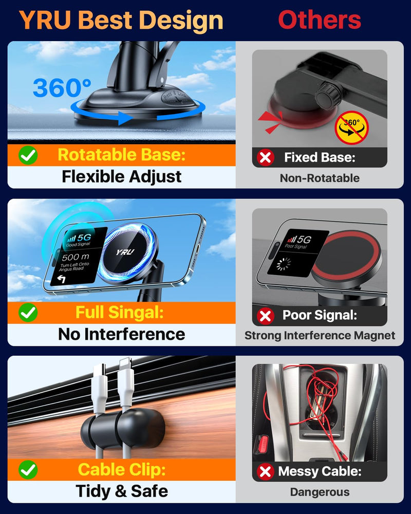 YRU [True Upgraded Military-Grade] Phone Holder for Magsafe Car Mount 360° Rotating Vacuum Suction Dashboard, 2800gf Strongest Magnetic Windshield Phone Mount for iPhone 16 Pro Max 15 14 13, Black