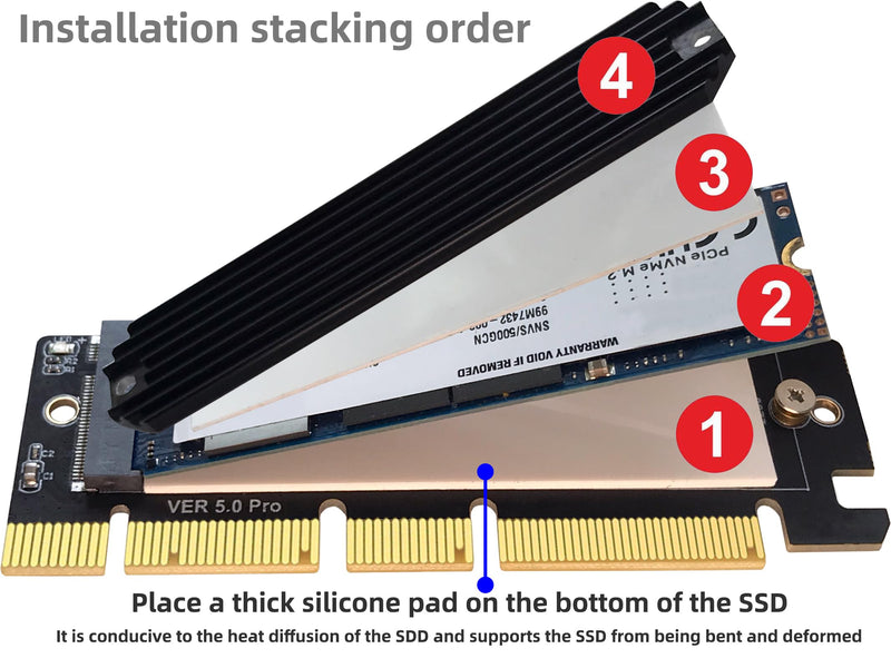 PCIe 5.0 M.2 NVMe Adapter Expansion Card for PCIe5 Gen5 SSD, Backward Compatible with PCIe 4.0/3.0/2.0/Gen4/Gen3, Fits in 1U Server. (X16) X16