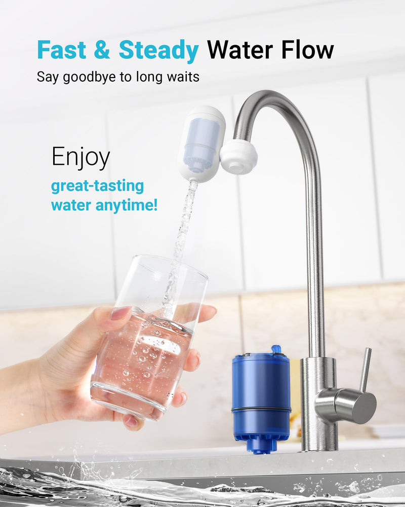 AQUA CREST Faucet Filter Replacement for All PUR®Plus Water Filter Replacement, PUR® Filter Replacement RF-9999®, NSF 42 Certified, 9-Month, 1800-Gallon, 6 Pack Standard-Blue