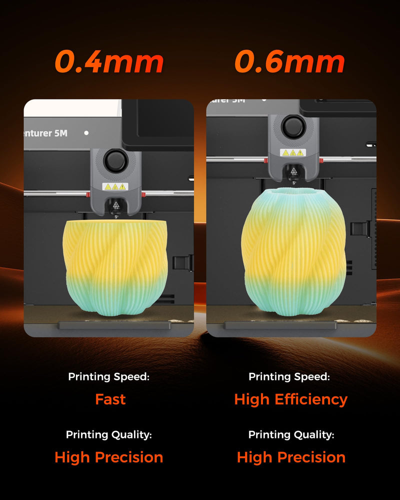 Original FLASHFORGE Adventurer 5M 0.4mm 280℃ Quick-Detachable Nozzle | 32mm³/s Large Flow,High Temp & Fast Speed Printing,3D Printer Extruders Hardess Steel Nozzle,Fit AD5M and Adventurer 5M Pro
