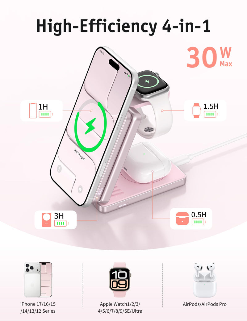 RORRY Auradock iPhone Charging Station 3 in 1 for Apple,10000mAh Power Bank | 30W Wireless Magnetic Fast Charging Station for iPhone/Apple Watch/AirPods with Detachable Magnetic Portable Magsafe Charger pink 10000 mAh