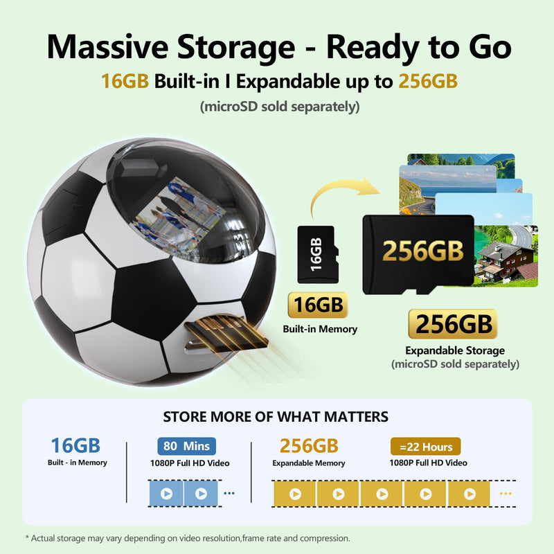 2026 Mini Keychain Ball Camera - 1080P FHD Tiny Digital Cameras with 16GB Card, 0.96" Screen & 12 Filters, Funny Compact Micro Pocket Cam Gift for Sports Fans,Kids,Birthdays,Party