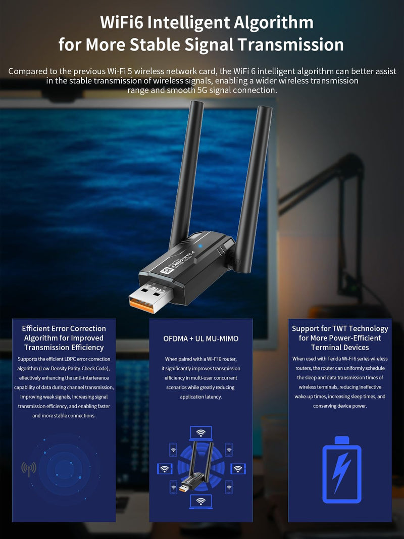 USB Wireless Network Adapter for PC/Laptop, AX900Mbps USB WiFi 6 Adapter Supports 2 x 5dBi Antenna Supports Bluetooth 5.4 Dual Band 2.4/5GHz, 802.11ax, WPA3, Supports Windows 11/10/8.1/8/7