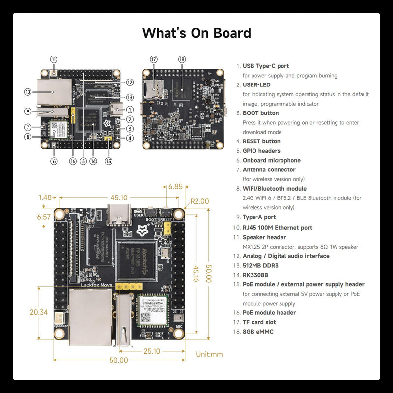 Waveshare Luckfox Nova Micro Development Board, Based On Rockchip RK3308B, 8GB eMMC, Integrated High-Performance Audio Codec, Excluding Wireless and PoE Module