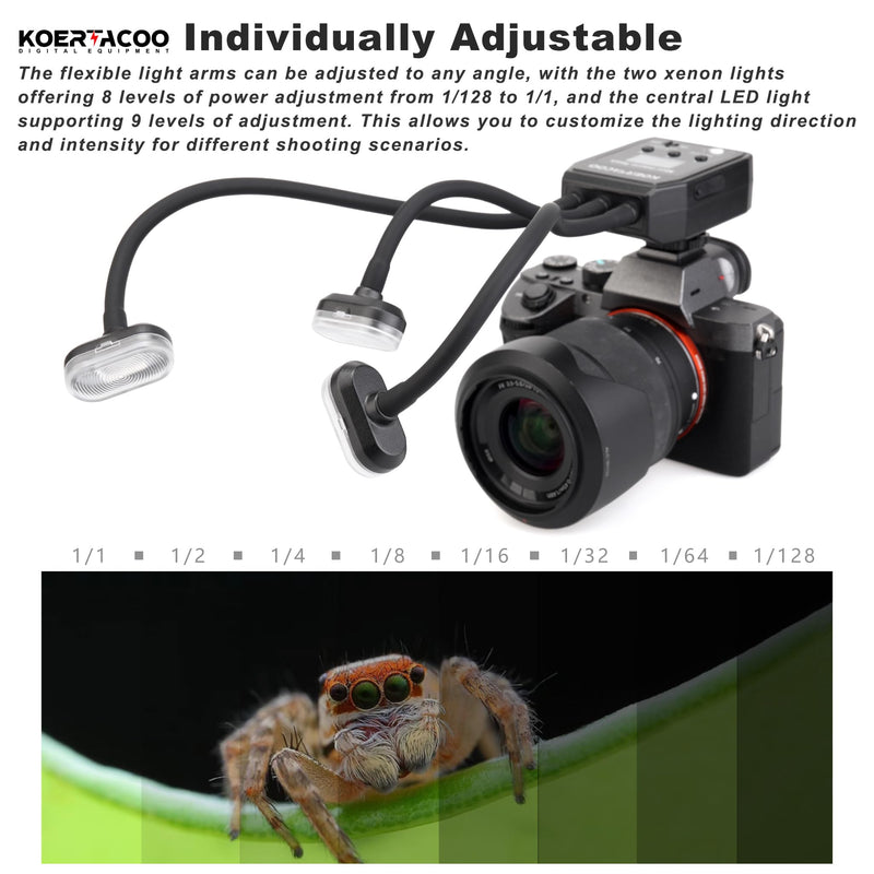 Triple Macro Flash, 2 Xenon (5600K),1 x LED Solid Light (6500K). | With Extended Arm for Insect and Plant Macro Photography, Compatible with Sony, Canon, Nikon and Fujifilm.