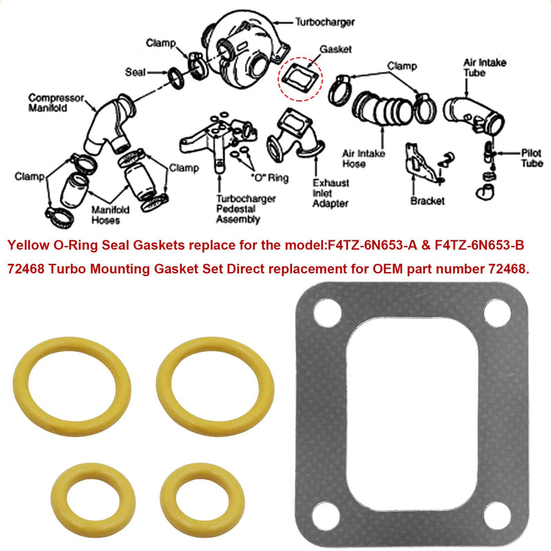 72468 Turbo Mounting Gasket Set & 7.3L Powerstroke Diesel Turbo Pedestal Yellow O-Ring Seal Gaskets F4TZ-6N653-A F4TZ-6N653-B Compatible with Ford 1994-2003 7.3L Powerstroke Diesel