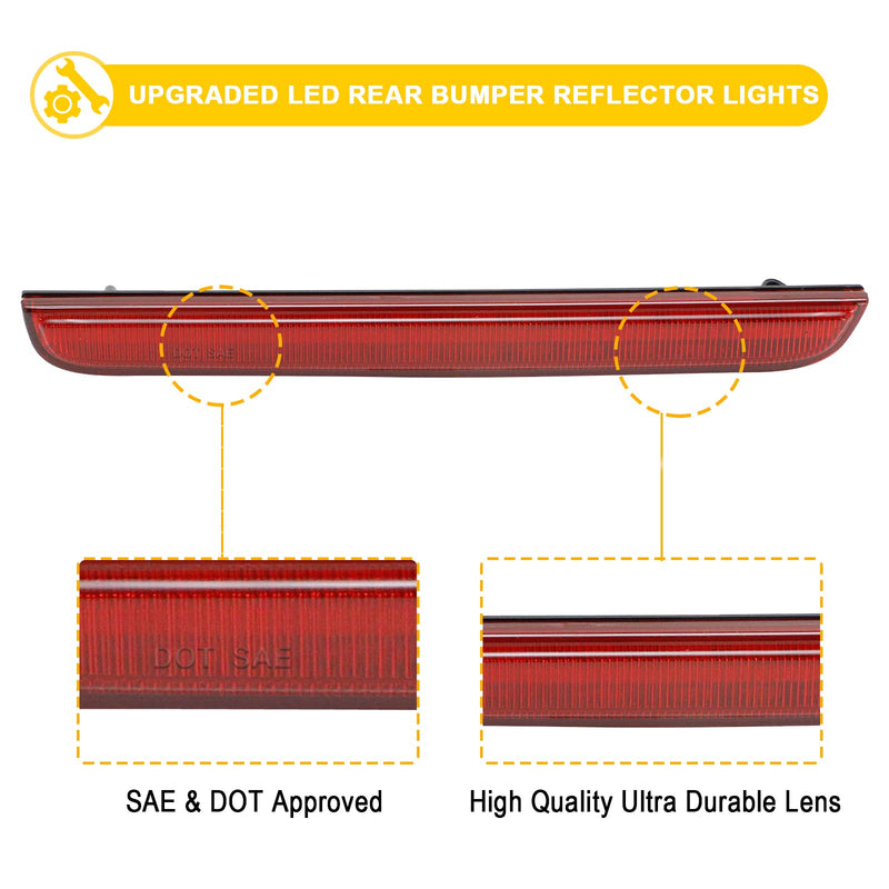 R&F Auto LED Rear Bumper Reflector Lights Compatible with Challenger 2015-2022 Rear Bumper Reflectors Brake Lamp Red Lens, Reflector Tail Light Kit Powered by 80-SMD lamp Chips