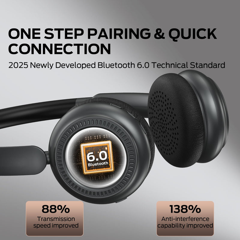 Oraolo N-Tune MINI 01 Wireless On-Ear Headphones, Bluetooth 6.0 Wireless Audio Gear, 50-Hour Continuous Playback, Ergonomic & Lightweight Construction, Hands-Free Telephony (Black)