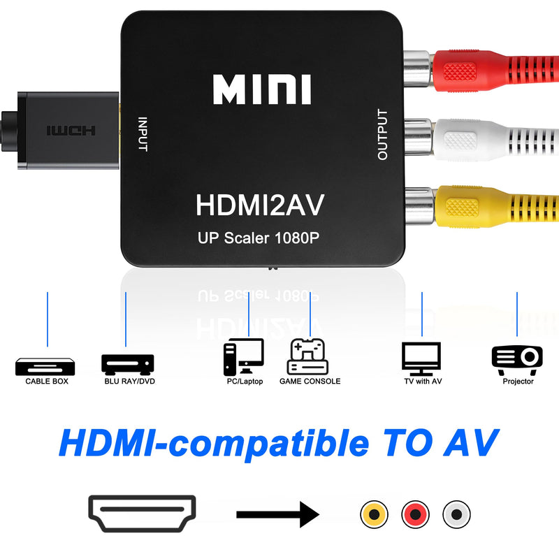 MEIRIYFA HDMI to RCA Converter Supports PAL/NTSC for PC Laptop TV Stick | 1080P Uni-Direction HDMI to AV HD Audio Video Converter (Black)