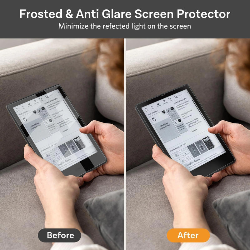 Anti-Glare (Matte) Screen Protector for Kindle Paperwhite 4/5/6 & Kindle 10（2019）/KPW 10th (2022) - High Clarity, Fingerprint Resistant, Slim Film, Explosion-proof(KPW6（2024）) KPW6（2024）