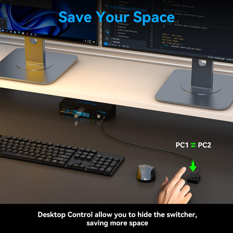 4K120Hz HDMI KVM Switch 2 Monitors 2 Computers 8K USB 3.0 KVM Switches for 2 Computers Share Dual Monitor and 4 USB Devices Support Extended/Copy Mode with DC 12V/1A&Wired Controller 2 PC 2 Monitors Deep Blue