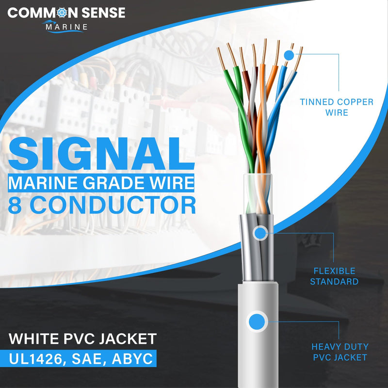 20 Gauge 8 Conductor Signal Wire - 18 ft Round Marine Grade Wire Tinned Copper Oxygen-Free Insulated - 20/8 AWG UL 1426 Standard PVC Shielded Cable for Boat, Automotive, Speakers, Camper & Trailers 18 Feet (Coiled)
