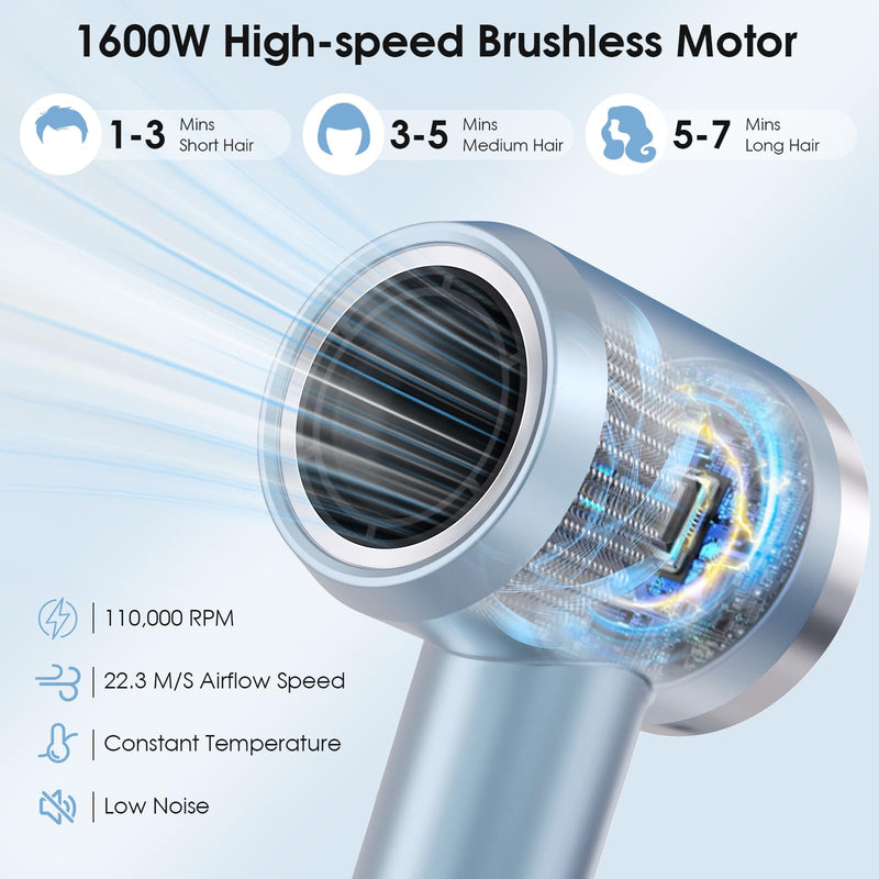  [AUSTRALIA] - YASHE Hair Dryer, 110,000 RPM High-Speed Brushless Motor, Low Noise Fast Drying 22m/s, Hairdryers for Women & Men, 1 Diffuser and 2 Concentrator, Negative Ionic Blow Dryer for Salon Home Travel Light Blue