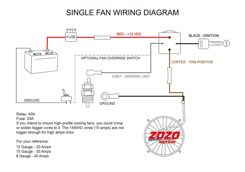 Electric Fan Wiring Kit Electric Fan Relay Kit with Thermostat Radiator Fan Sensor Switch Electric Cooling Fan Thermostat Kit Temperature Sensor Switch 185 On 175 Off, 40 AMP Waterproof Relay Kit