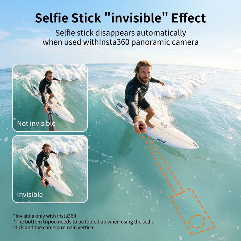 VRIG 160cm/63in Golf Monopod Invisible Selfie Stick w Ground Spike Stakes | Extended Pole for Insta360 X5/X4/X3,Luna Ultra,GoPro Hero 13,Mission 1 Pro,DJI OSMO Pocket 3/4,Action 6/5/4,AKASO 360