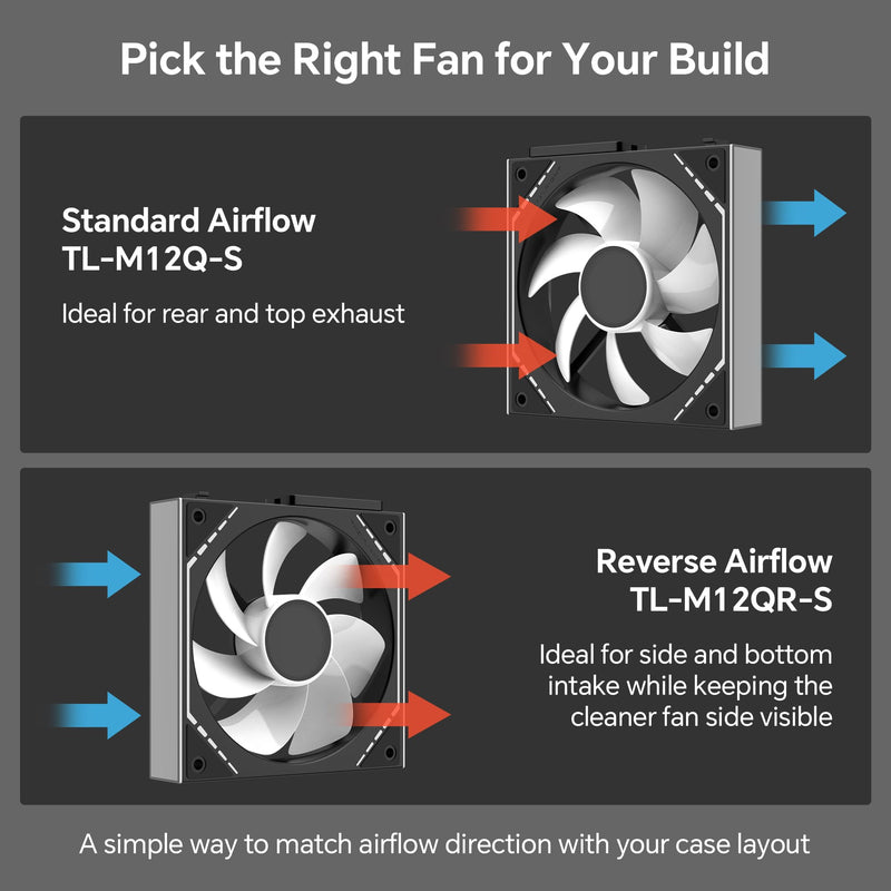 Thermalright TL-M12Q-S X3 120mm ARGB Case Fans, 2000RPM, 68.9CFM, 3-Pack | Daisy Chain Wiring, ARGB Fan Blades, Infinity Mirror Lighting Black Standard Airflow