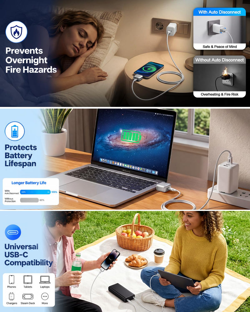 140W AI Auto Cut Power Physical Disconnect Charger Protector with 4.9FT Cable 240W, Smart Auto Stop Charging Adapter for USB-C Phones Laptops Tablets, Overcharge Prevention for Overnight Charging