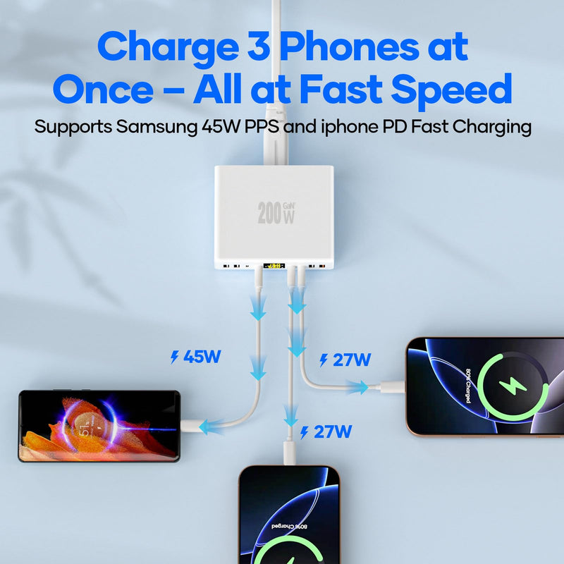 200W USB C Charger 8-Port with LED Display USB Charging Station | GaN Multiport Fast Charger Block PD QC 3.0 PPS USBC Charging Hub Compatible with iPhone Samsung Mac Laptop Pad, Matte White
