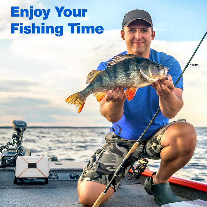 2 Pcs Fishing Graph Cover Straps - Keep Your Fish Finder Cover Secure During Travel 3 Colors
