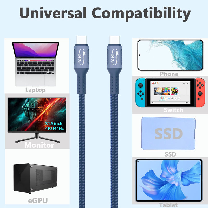 USB 4 for Thunderbolt 4 Cable 0.3m/1FT, 40 Gbps Data transfer with 240W and 4K@144Hz 5K@ 60Hz or 8K@30Hz,Compatible with Thunderbolt 4/3 Cable and USB C,fit for Laptop,Docking,Monitor and more 1pack 1ft Black