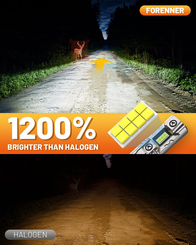 forenner Fahren H11 9005 Fog Light Bulbs, H8 9005 100000LM Bulbs with 6500K Cool White Light, IP68 Waterproof, Plug and Play, pack of 4