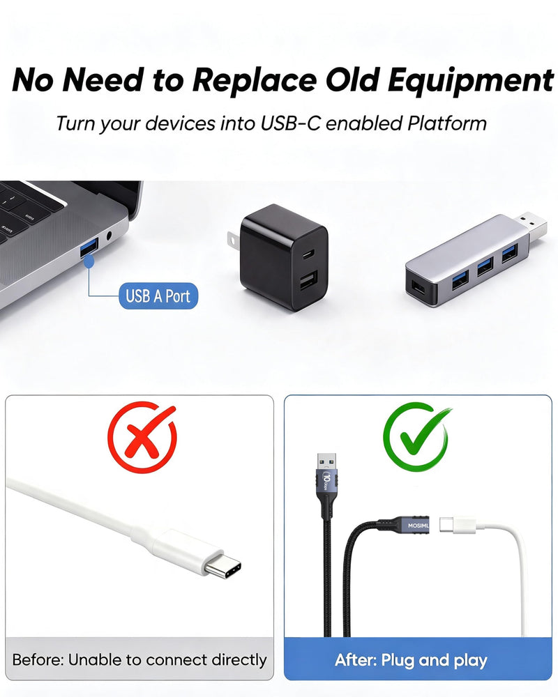 USB to USB C Adapter(0.5FT/6inch), USB C Female to USB A Male Adapter | Non-slip texture, USB 3.1 GEN 2 10Gbps Ultra-Fast Data Transfer, 15W/3A Safe Charging, for Laptop(with old usb), PC, SDD Blue-gray 0.5FT 1