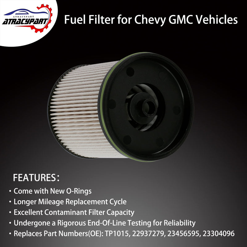 TP1015 Fuel Filter for 6.6L Duramax Diesel Compatible with 2017-2025 Chevy Silverado/GMC Sierra 2500HD 3500HD, 2014-2019 Chevy Cruze | Replaces# 23304096, 13539108, 23456595, with Seals (2 Pack) 2 Pack